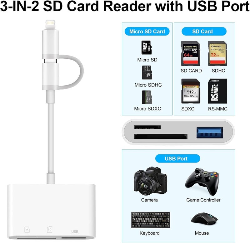 Denlane SD Card Reader for iPhone iPad Mac, USB C and Lightning Dual Interface Memory Card Reader, Digital Camera Adapter to iPhone SD Card Viewer with SD/Micro SD/USB-A 3 Slot, No App Plug and Play - Image 2